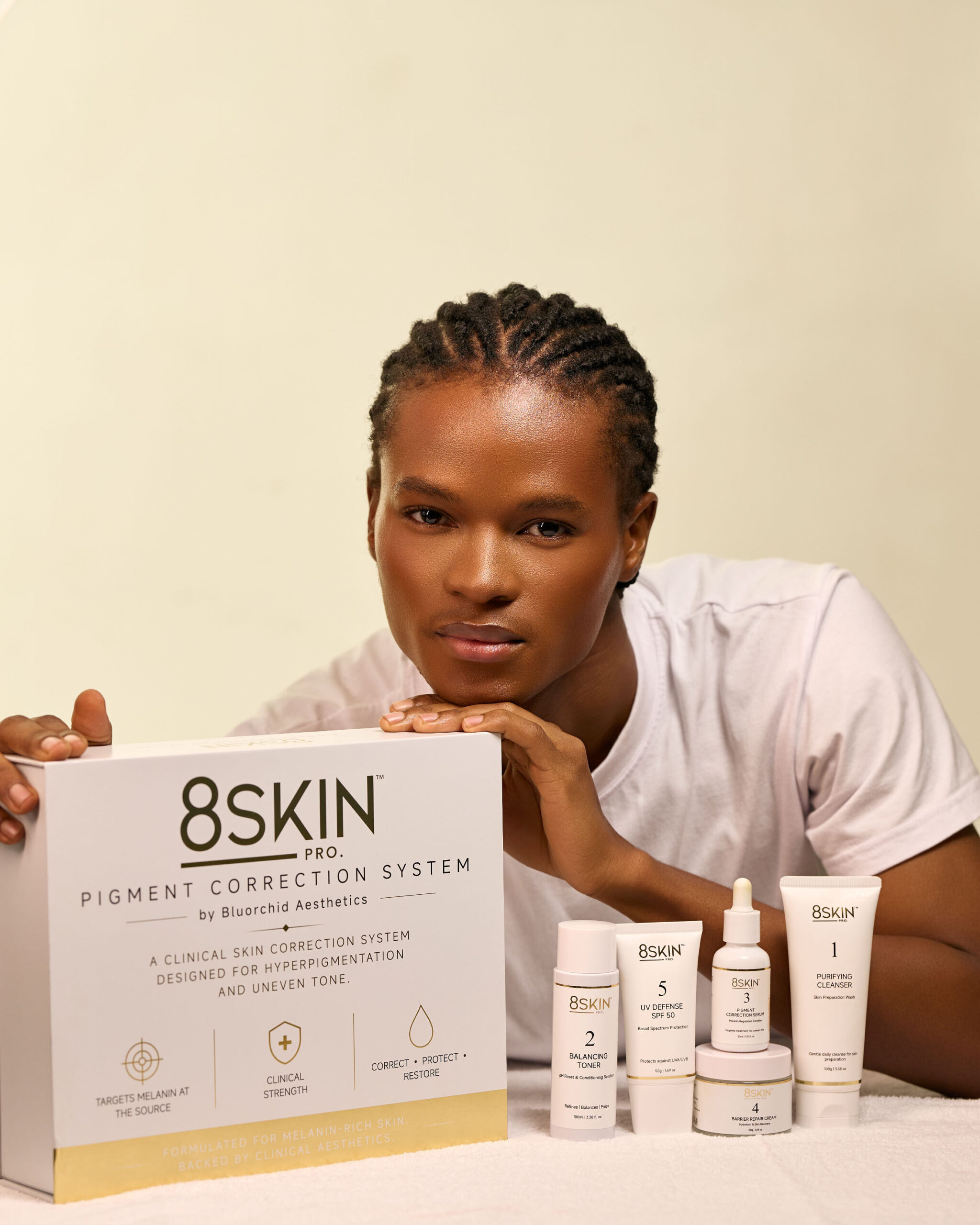 The 8SKIN PRO system open, all five products